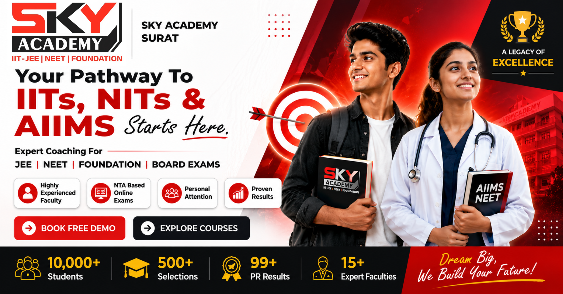 Sky Academy Surat Banner 1