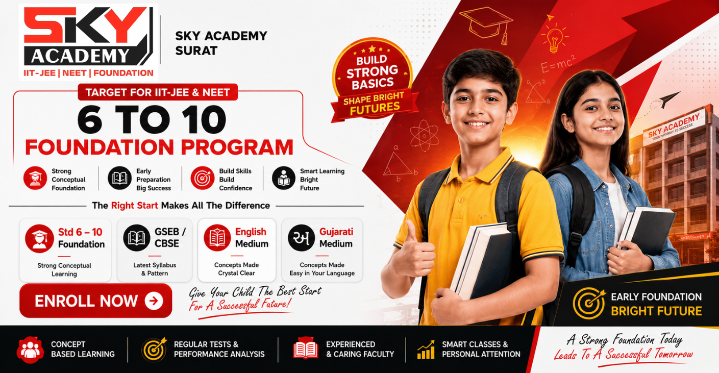 Sky Academy Surat Banner 2